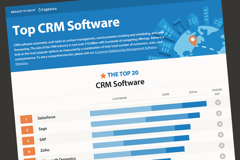The best crm software for mac download